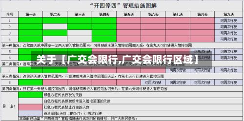 关于【广交会限行,广交会限行区域】