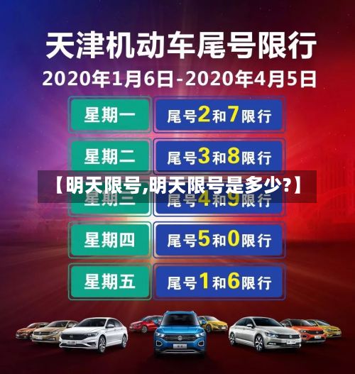 【明天限号,明天限号是多少?】