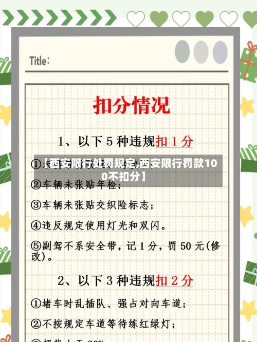 【西安限行处罚规定,西安限行罚款100不扣分】