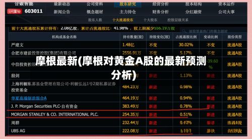 摩根最新(摩根对黄金A股的最新预测分析)-第2张图片