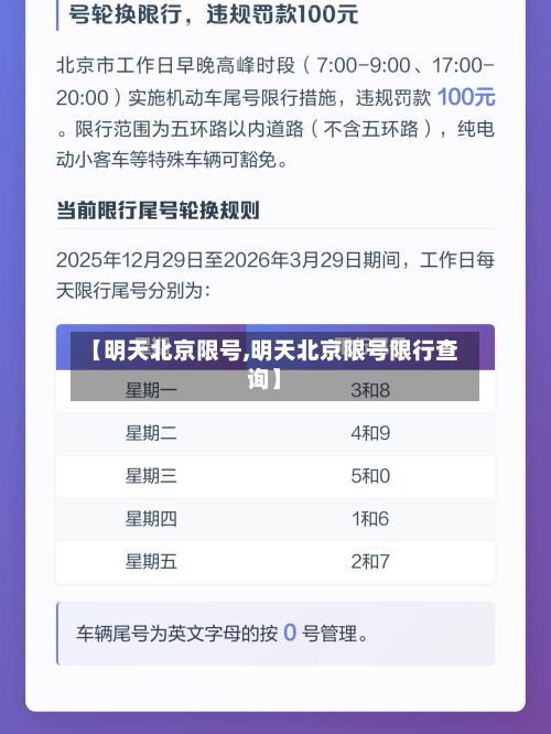 【明天北京限号,明天北京限号限行查询】-第2张图片