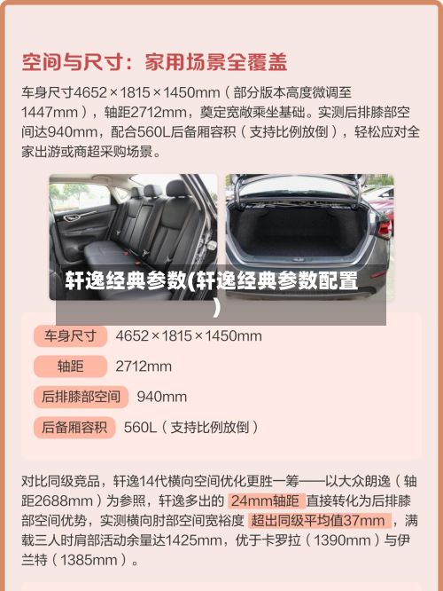 轩逸经典参数(轩逸经典参数配置)-第2张图片