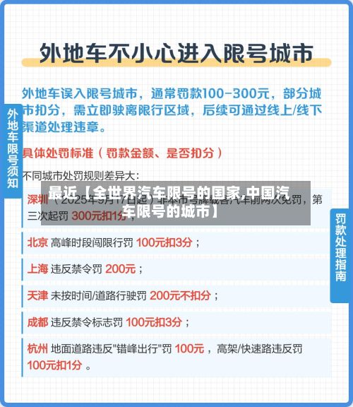 最近【全世界汽车限号的国家,中国汽车限号的城市】