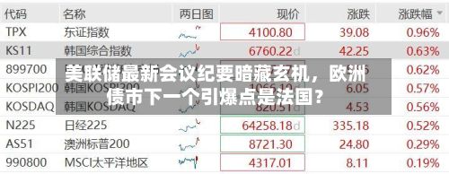 美联储最新会议纪要暗藏玄机，欧洲债市下一个引爆点是法国？-第2张图片