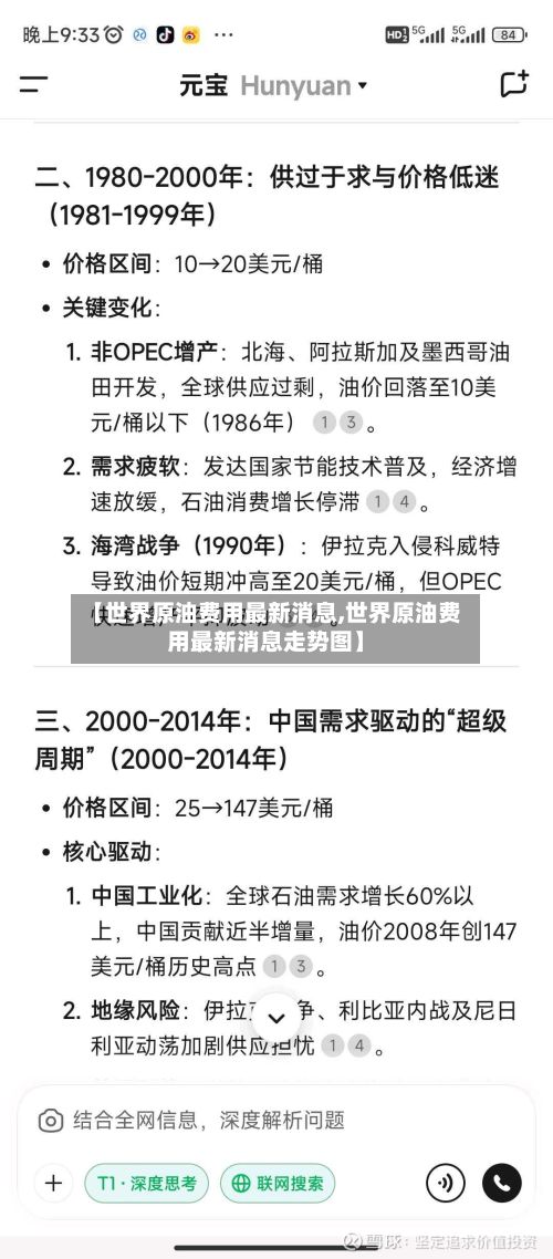 【世界原油费用最新消息,世界原油费用最新消息走势图】-第2张图片