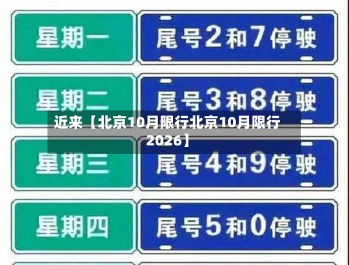 近来【北京10月限行北京10月限行2026】-第2张图片