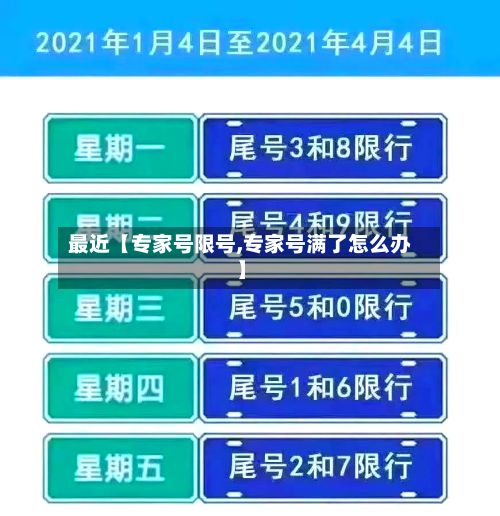 最近【专家号限号,专家号满了怎么办】-第1张图片