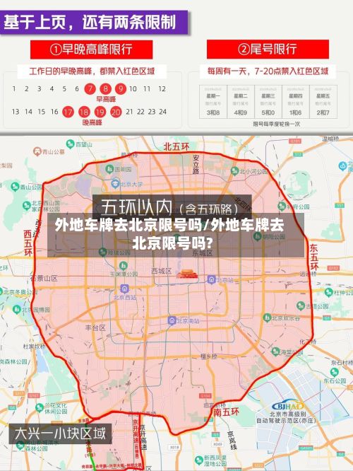 外地车牌去北京限号吗/外地车牌去北京限号吗?