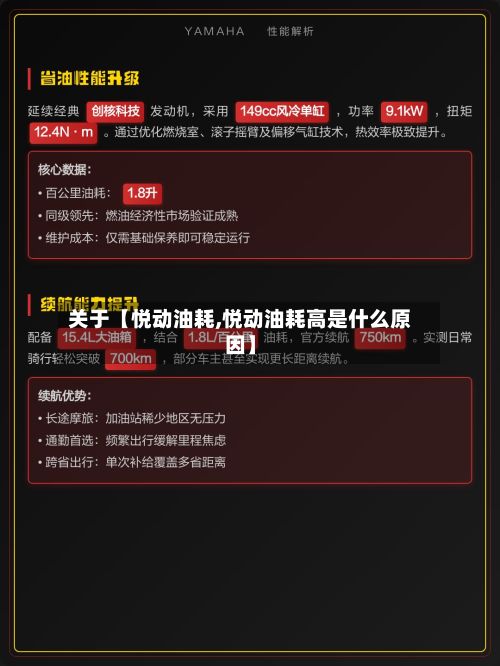 关于【悦动油耗,悦动油耗高是什么原因】-第2张图片