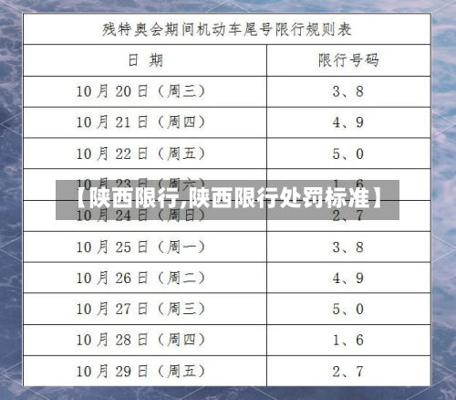 【陕西限行,陕西限行处罚标准】-第2张图片
