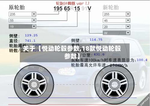 关于【悦动轮毂参数,18款悦动轮毂参数】-第3张图片