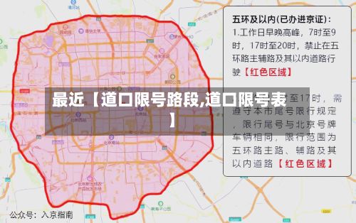 最近【道口限号路段,道口限号表】-第3张图片