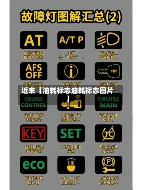 近来【油耗标志油耗标志图片】