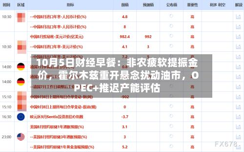 10月5日财经早餐：非农疲软提振金价	，霍尔木兹重开悬念扰动油市，OPEC+推迟产能评估-第2张图片