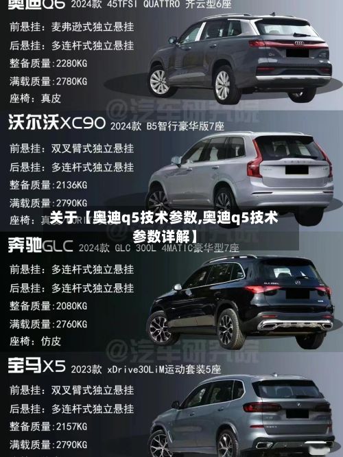 关于【奥迪q5技术参数,奥迪q5技术参数详解】