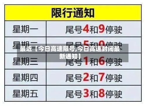 最近【今日高速限号,今日高速封闭最新通知】-第2张图片