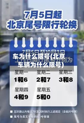 车为什么限号(北京车辆为什么限号)