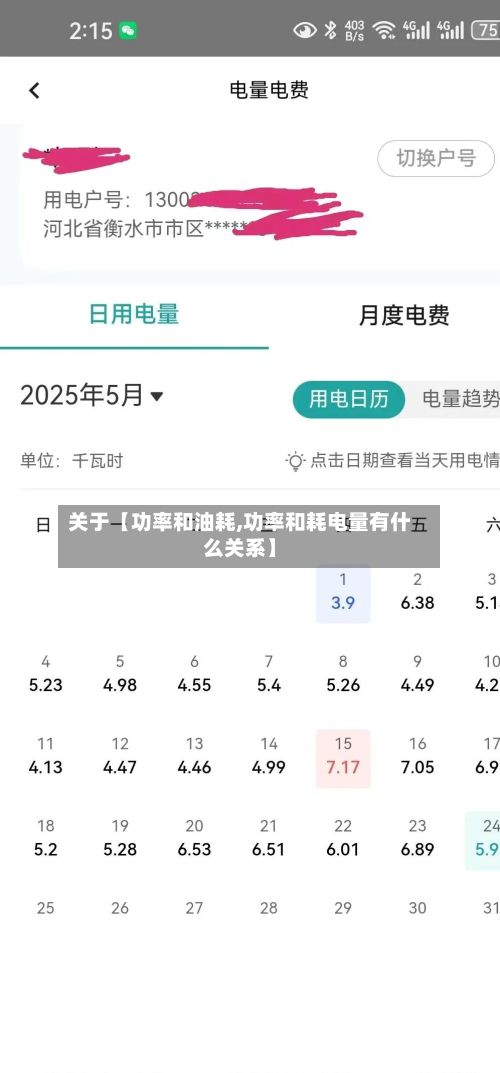 关于【功率和油耗,功率和耗电量有什么关系】-第3张图片