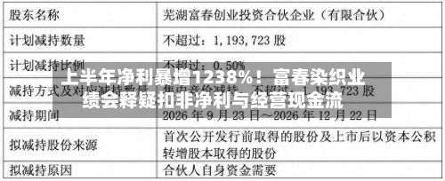 上半年净利暴增1238%!富春染织业绩会释疑扣非净利与经营现金流-第2张图片