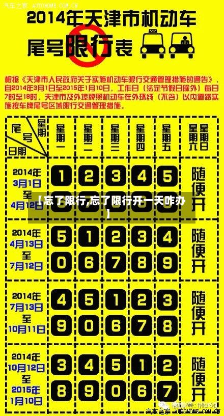 【忘了限行,忘了限行开一天咋办】
