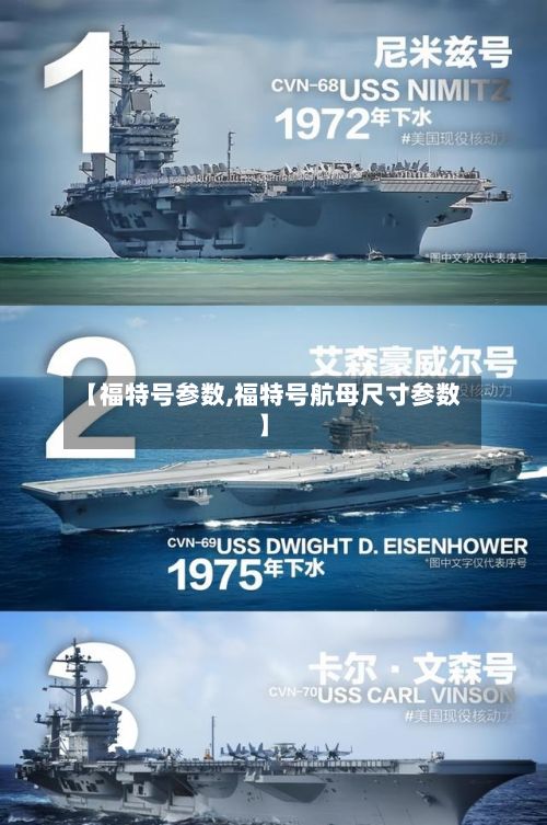【福特号参数,福特号航母尺寸参数】-第2张图片