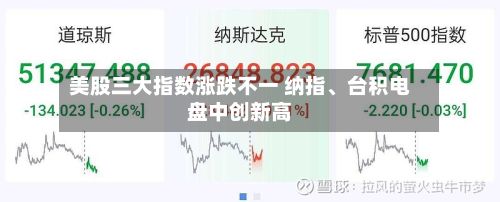 美股三大指数涨跌不一 纳指、台积电盘中创新高-第3张图片