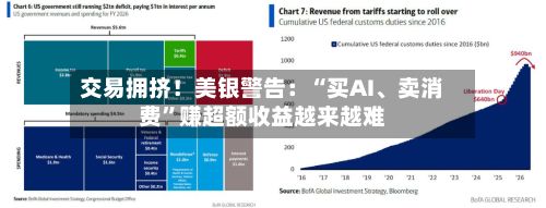 交易拥挤！美银警告：“买AI、卖消费”赚超额收益越来越难-第2张图片