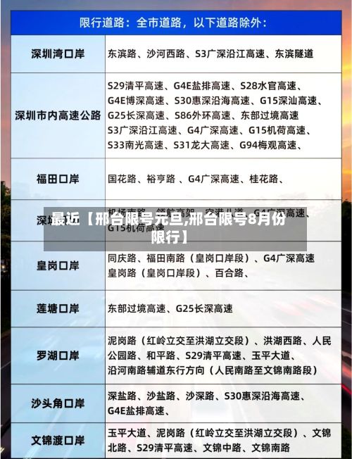 最近【邢台限号元旦,邢台限号8月份限行】-第2张图片