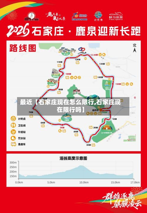 最近【石家庄现在怎么限行,石家庄现在限行吗】