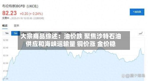 大宗商品综述：油价跌 聚焦沙特石油供应和海峡运输量 铜价涨 金价稳
