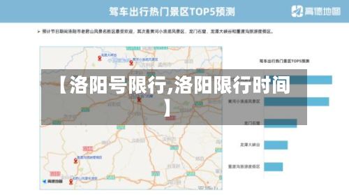 【洛阳号限行,洛阳限行时间】