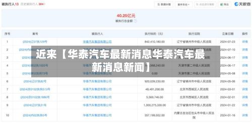 近来【华泰汽车最新消息华泰汽车最新消息新闻】