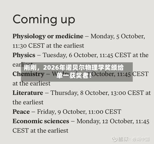 刚刚，2026年诺贝尔物理学奖颁给单一获奖者！-第2张图片