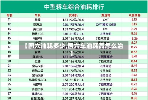 【国六油耗多少,国六车油耗高怎么冶】
