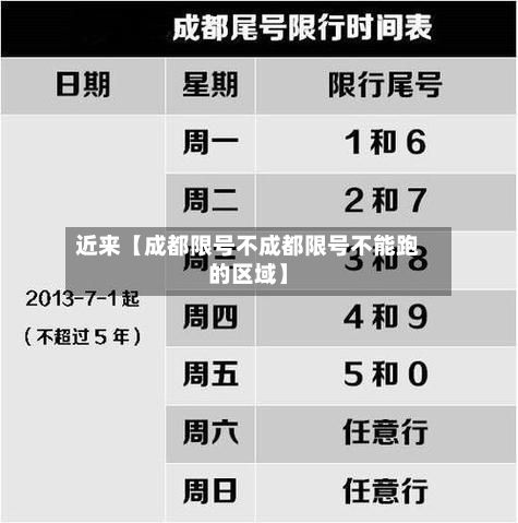 近来【成都限号不成都限号不能跑的区域】-第3张图片
