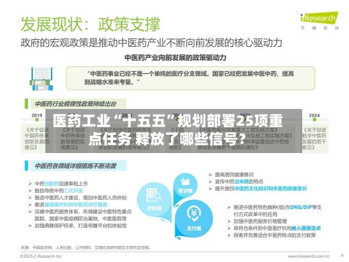 医药工业“十五五	”规划部署25项重点任务 释放了哪些信号？-第2张图片
