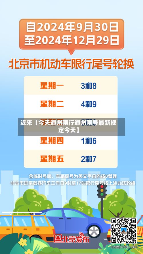 近来【今天通州限行通州限号最新规定今天】-第3张图片