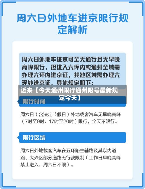 近来【今天通州限行通州限号最新规定今天】