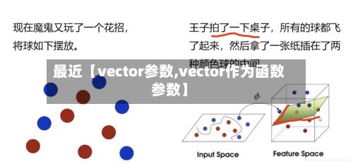 最近【vector参数,vector作为函数参数】-第3张图片