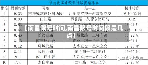 【南昌限号时间,南昌限号时间段是几点】-第3张图片