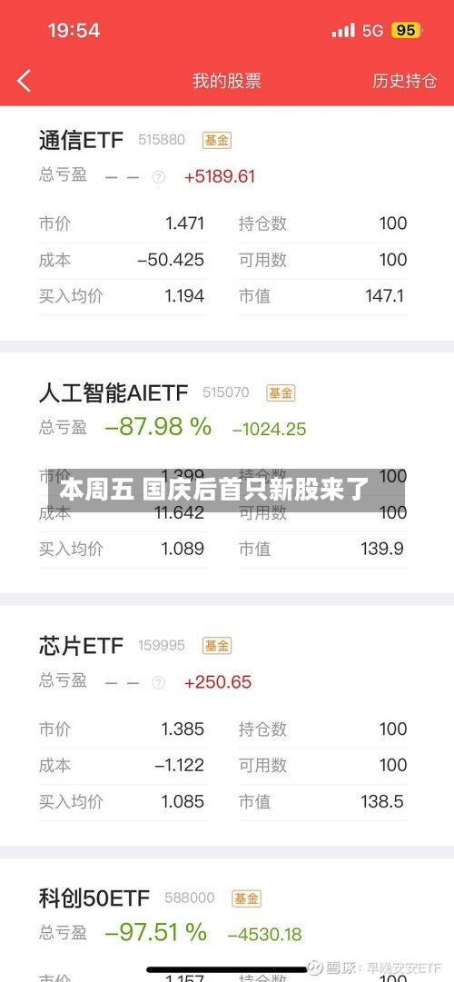 本周五 国庆后首只新股来了-第2张图片