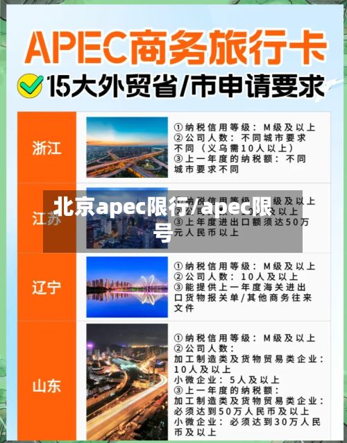 北京apec限行/apec限号-第3张图片