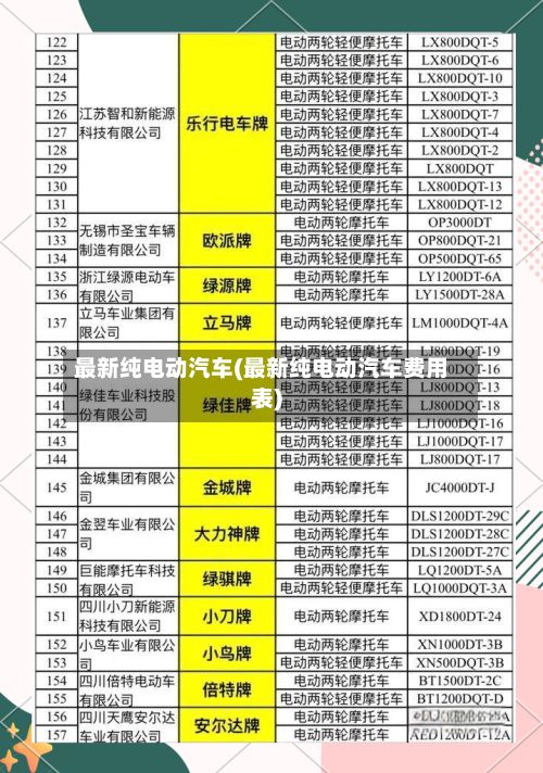 最新纯电动汽车(最新纯电动汽车费用表)-第3张图片