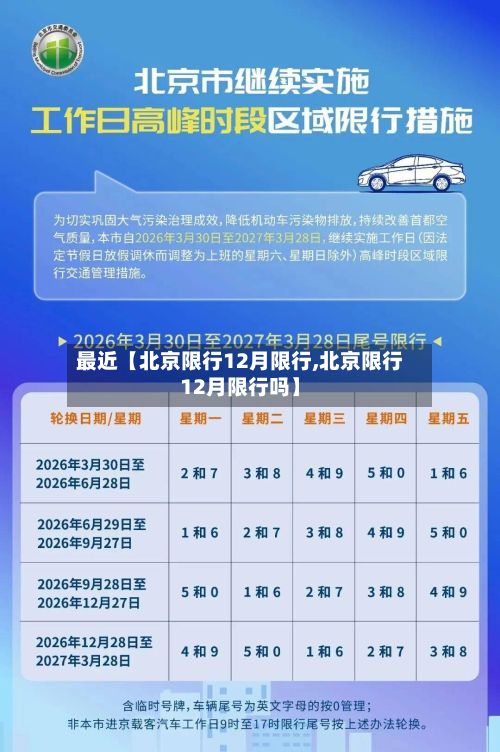 最近【北京限行12月限行,北京限行12月限行吗】-第2张图片