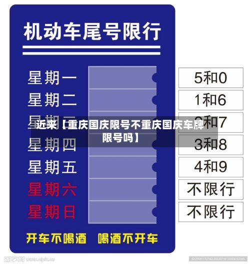 近来【重庆国庆限号不重庆国庆车牌限号吗】