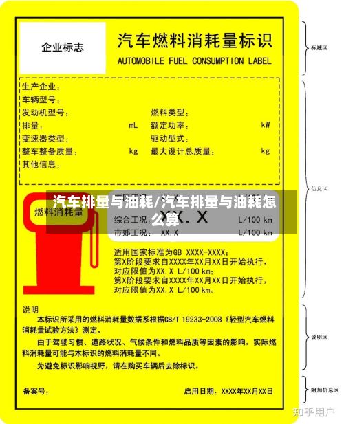 汽车排量与油耗/汽车排量与油耗怎么算-第2张图片