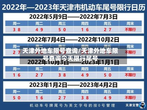 天津外地车限号查询/天津外地车限号查询今天限行尾号-第3张图片