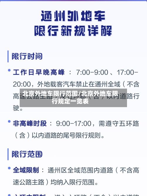 北京外地车限行范围/北京外地车限行规定一览表-第3张图片