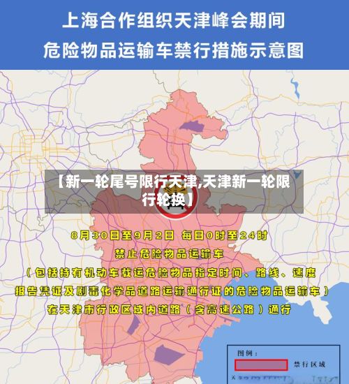 【新一轮尾号限行天津,天津新一轮限行轮换】-第2张图片