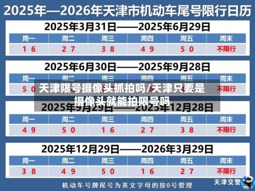 天津限号摄像头抓拍吗/天津只要是摄像头就能拍限号吗